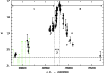 \begin{figure}
\par\includegraphics[width=9cm,clip]{13526f2.eps}
\end{figure}