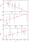 \begin{figure}
\par\includegraphics[width=9cm,clip]{13526f3.eps}
\end{figure}
