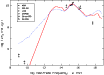 \begin{figure}
\par\includegraphics[width=9cm,clip]{13526f6.eps}
\end{figure}