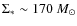 $\Sigma_\ast \sim 170~M_\odot$