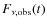 $F_{\nu,\rm obs}(t)$