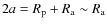$2a = R_{\rm p} + R_{\rm a} \sim R_{\rm a}$