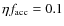 $\eta f_{\rm acc} = 0.1$