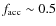 $f_{\rm acc} \sim 0.5$