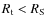 $R_{\rm t} < R_{\rm S}$