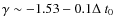 $\gamma \sim -1.53 - 0.1 \Delta~t_0$
