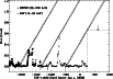 \begin{figure}
\par\includegraphics[width=9cm,clip]{aa13539-09-fig3.eps}
\end{figure}