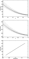 \begin{figure}
\par\includegraphics{13551fig3.ps}
\end{figure}