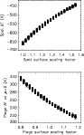 \begin{figure}
\par\includegraphics{13551fig4.ps}
\end{figure}