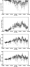 \begin{figure}
\par\includegraphics{13551fig5.ps}
\end{figure}