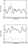\begin{figure}
\par\includegraphics{13551fig8.ps}
\end{figure}