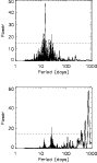 \begin{figure}
\par\includegraphics{13551fig10.ps}
\end{figure}