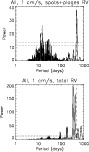 \begin{figure}
\par\includegraphics[width=7.8cm,clip]{13551fig14.ps}
\end{figure}