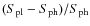 $(S_{\rm pl}-S_{\rm ph})/S_{\rm ph}$