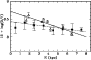 \begin{figure}
\par\includegraphics[angle=-90,width=8cm]{13564fg5.ps}
\end{figure}