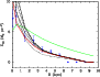 \begin{figure}
\par\includegraphics[angle=270,width=8cm,clip]{13564fg14.ps}
\end{figure}