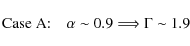 \begin{displaymath}\textrm{Case A:} \quad \alpha \sim 0.9 \Longrightarrow \Gamma \sim 1.9
\end{displaymath}