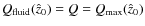 $Q_{\rm fluid}(\hat{z}_0) = Q = Q_{\rm max}(\hat{z}_0)$