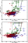 \begin{figure}
\par\includegraphics[width=8cm,clip]{Figure_9_LR_A.eps}\par\vspac...
...
\includegraphics[width=8cm,clip]{Figure_9_LR_B.eps}
\vspace*{-2mm}
\end{figure}