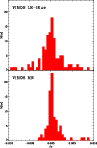 \begin{figure}
\par\includegraphics[width=8.5cm,clip]{deltaz_new.eps}
\end{figure}