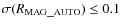 $\sigma (R_{\rm MAG\_AUTO})\leq 0.1$