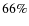 $66\%$