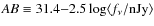 ${\it AB}\equiv 31.4{-}2.5\log\langle f_\nu / {\rm nJy} \rangle$