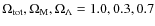 $\Omega_{\rm tot}, \Omega_{\rm M}, \Omega_\Lambda = 1.0, 0.3,
0.7$