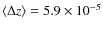 $\langle \Delta z\rangle= 5.9\times10^{-5}$