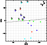 \begin{figure}
\includegraphics[width=8cm,clip]{13640f03.ps}
\end{figure}