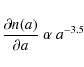 \begin{displaymath}\frac{\partial n(a)}{\partial a}\ \alpha\ a^{-3.5}
\end{displaymath}