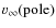 $v_{\infty}\rm (pole)$