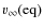 $v_{\infty} \rm (eq)$