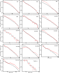 \begin{figure}
\hbox{
\includegraphics[width=6.35cm]{13651f01.eps}\hspace{-0.45c...
...s}\hspace{-0.45cm}
\includegraphics[width=6.35cm]{13651f14.eps} }
\end{figure}