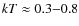 $ kT \approx 0.3{-}0.8 $
