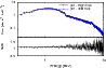 \begin{figure}
\par\includegraphics[width=8.8cm,clip]{13659fg2.eps}
\end{figure}