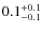 $0.1^{\rm +0.1}_{-0.1}$