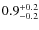 $0.9^{\rm +0.2}_{-0.2}$