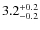 $3.2^{\rm +0.2}_{-0.2}$