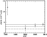 \begin{figure}
\par\vspace{7cm}
\special{psfile=13716fg1.eps hscale=55 vscale=55 voffset=-105 hoffset=-25}
\end{figure}
