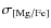 $\sigma_{\rm [Mg/Fe]}$