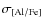 $\sigma_{\rm [Al/Fe]}$