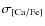$\sigma_{\rm [Ca/Fe]}$