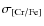 $\sigma_{\rm [Cr/Fe]}$