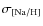$\sigma_{\rm [Na/H]}$