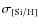 $\sigma_{\rm [Si/H]}$