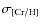 $\sigma_{\rm [Cr/H]}$
