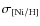 $\sigma_{\rm [Ni/H]}$