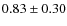 $0.83\pm0.30$