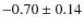 $-0.70\pm0.14$